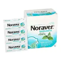 Noraver Garganta